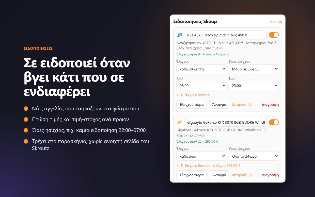 Το popup διαχείρισης ειδοποιήσεων της επέκτασης